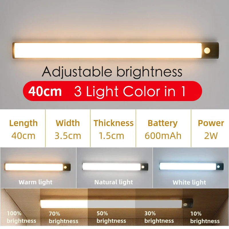 10-50cm LED Motion Sensor Light Night Wireless Lamp USB Battery Rechargeable Wall Under Cabinet For Bedroom Kitchen Lighting