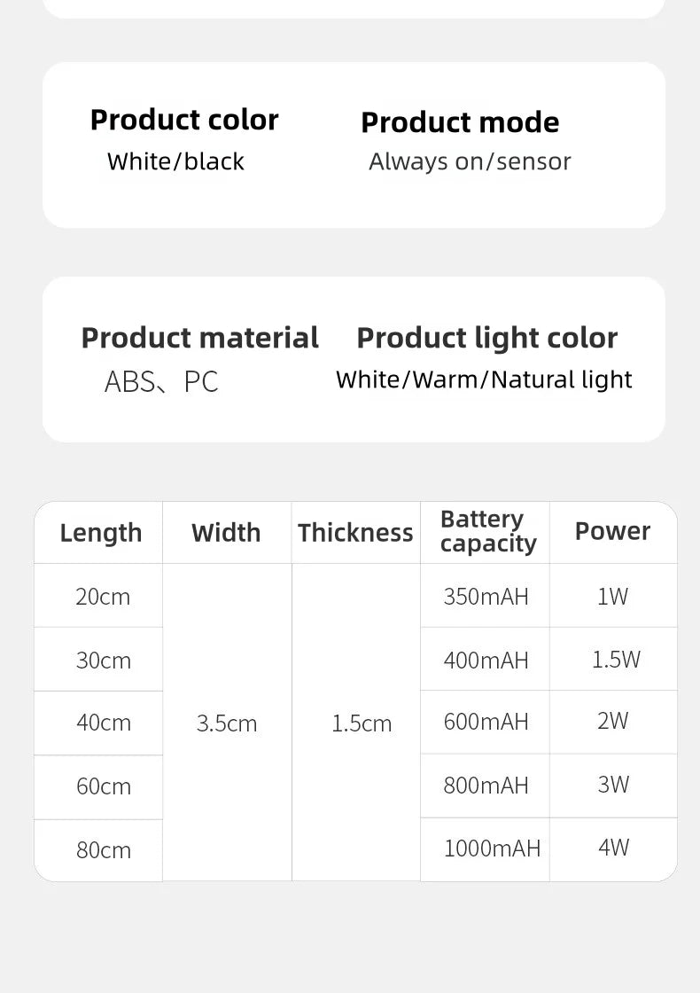 10-50cm LED Motion Sensor Light Night Wireless Lamp USB Battery Rechargeable Wall Under Cabinet For Bedroom Kitchen Lighting