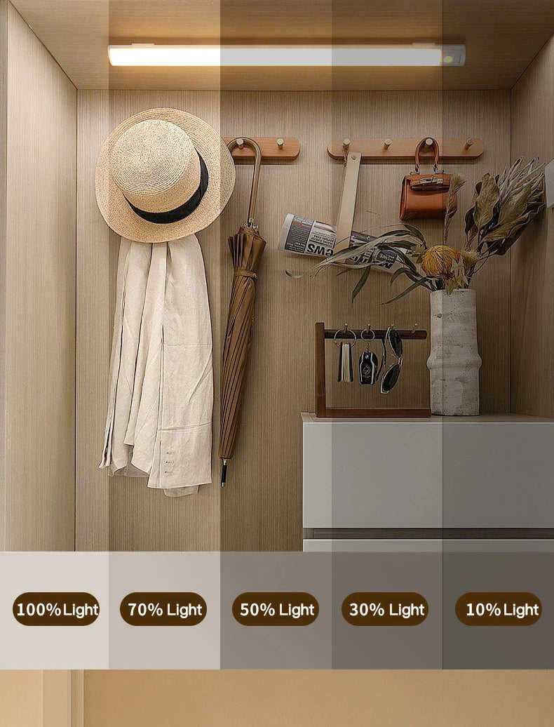 10-50cm LED Motion Sensor Light Night Wireless Lamp USB Battery Rechargeable Wall Under Cabinet For Bedroom Kitchen Lighting