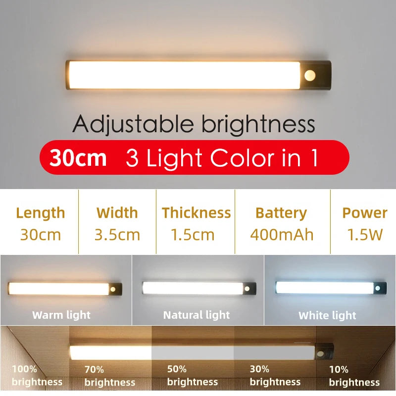 10-50cm LED Motion Sensor Light Night Wireless Lamp USB Battery Rechargeable Wall Under Cabinet For Bedroom Kitchen Lighting