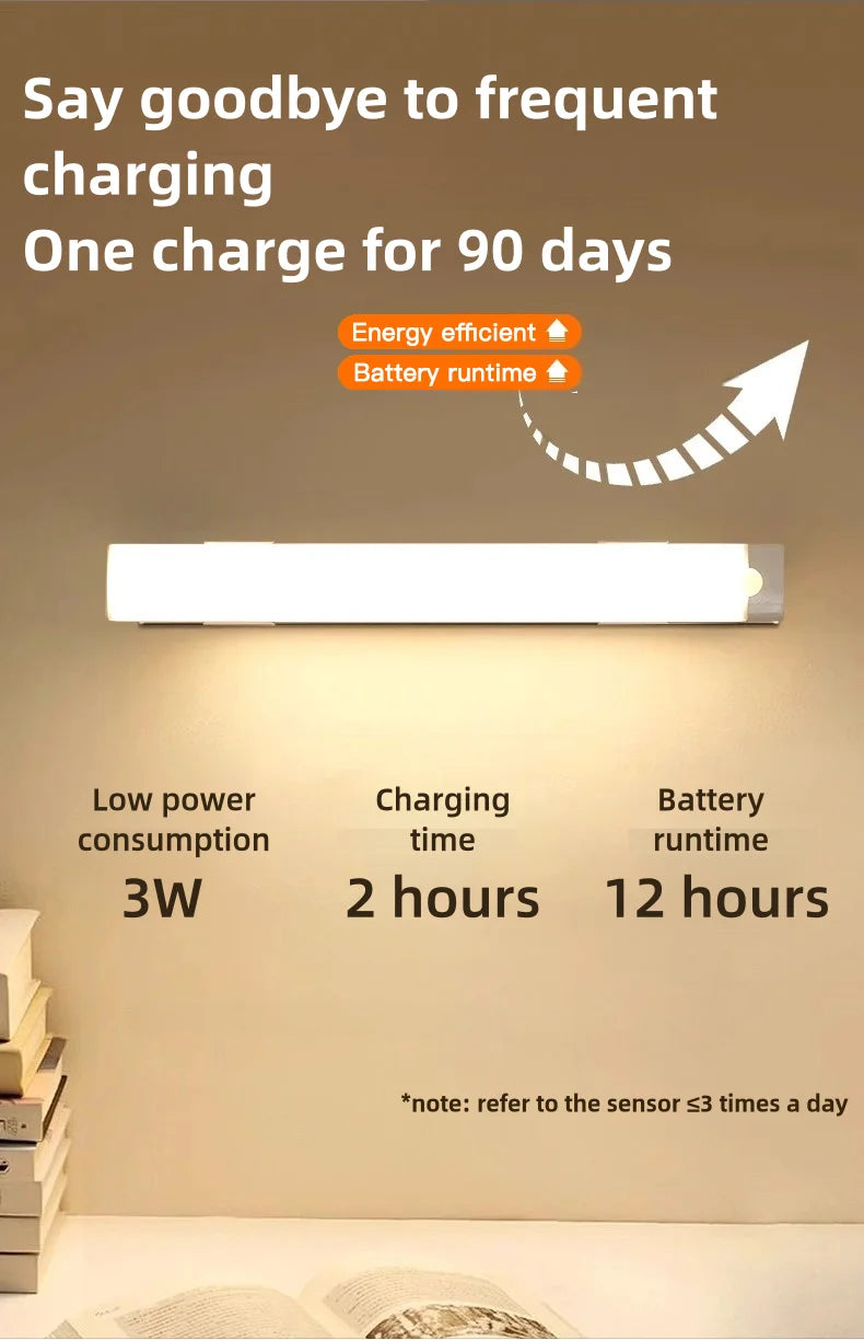 10-50cm LED Motion Sensor Light Night Wireless Lamp USB Battery Rechargeable Wall Under Cabinet For Bedroom Kitchen Lighting